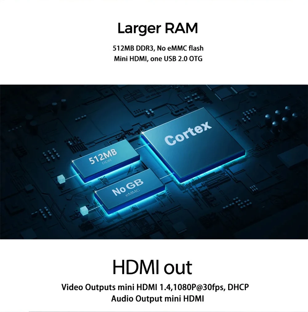 Banana Pi BPI-M2 Zero Alliwnner H3 Cortex-A7 WIFI & BT Same Size As Raspberry Pi