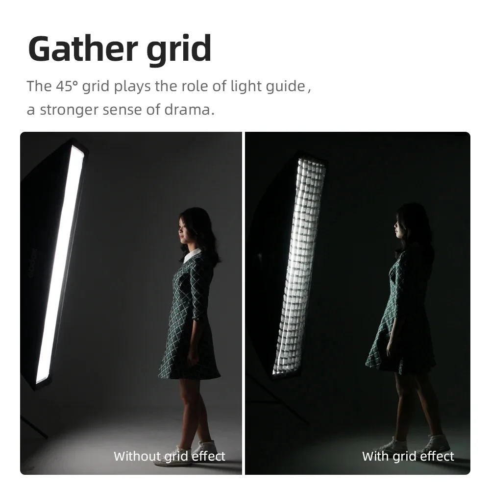 Godox 70x100cm 60x90cm 80x120cm 사진 스튜디오 허니콤 그리드 (Godox 스트로브 플래시 라이트, 스퀘어 우산 소프트박스용) (그리드만)