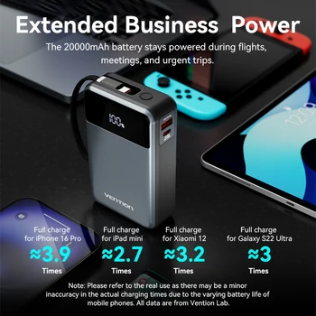 Vention 65W Portable Power Bank 20000mAh PD Fast Charging with Built-in USB Type-C Cable for Laptops iPhone 16 15 14 13 Pro Max 6
