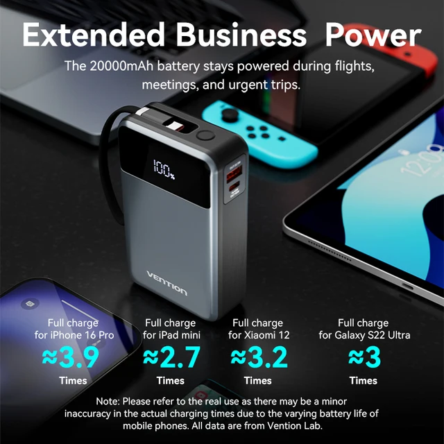 Vention 65W Portable Power Bank 20000mAh PD Fast Charging with Built-in USB Type-C Cable for Laptops iPhone 16 15 14 13 Pro Max 6