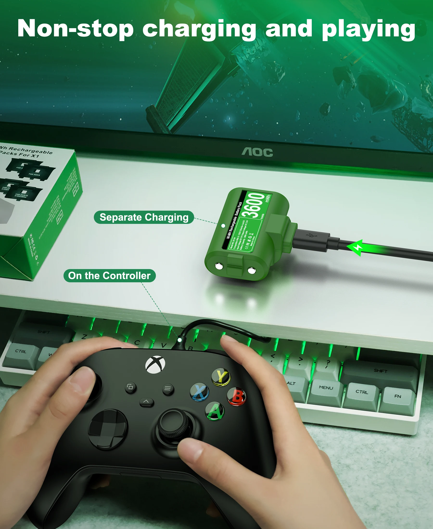 BEBONCOOL for Xbox One/SeriesX|S Controller Batteries 2 X 4800mWh Pack Play and Charge Kit USB-C Charging Cable/4 Covers