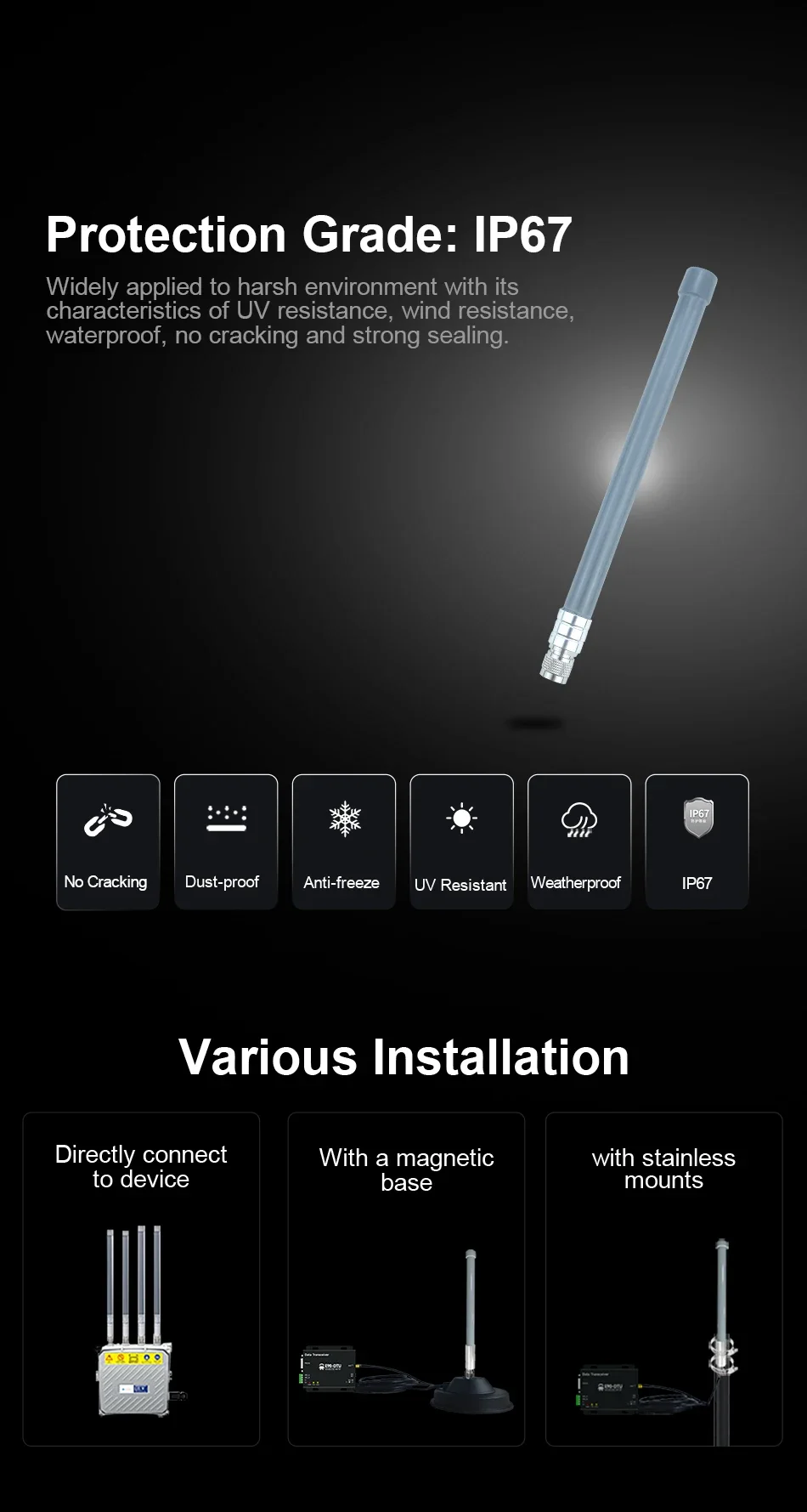 Antenna? ボディケア 4個セット Alfa 9 dBi AOA-2409TF A 2.4 GHz outdoor Wi-Fi omni