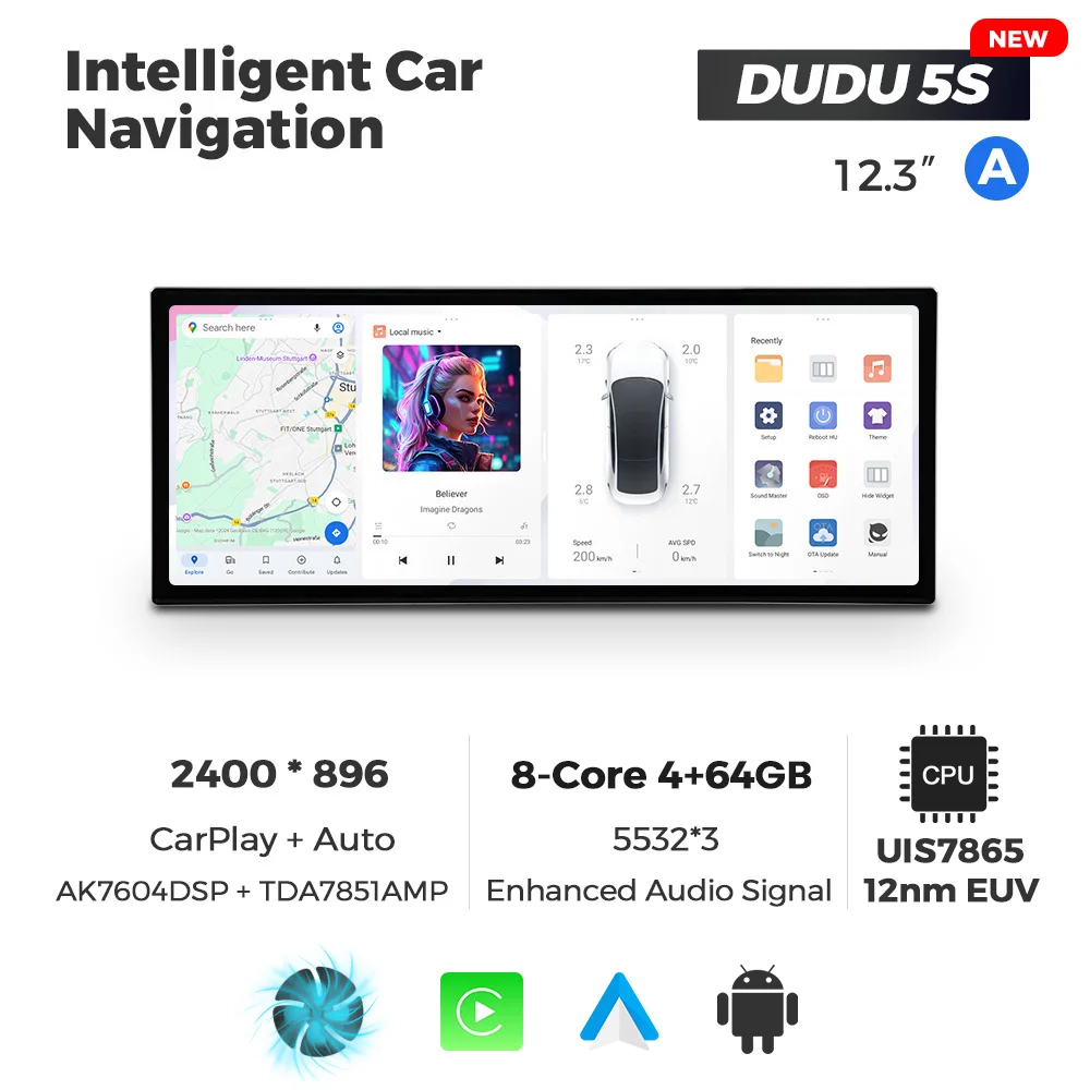 DUDU5 4-64-12.3A