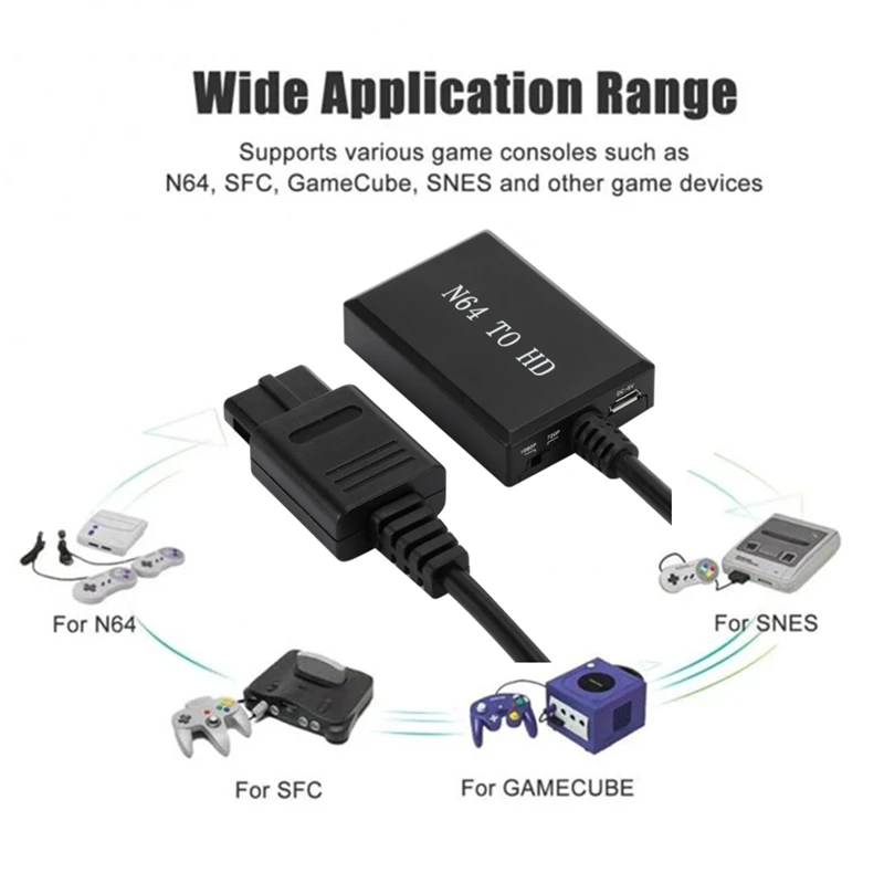Cavo Adattatore Da PS1 A HDMI - Plug And Play Per Console Retro - Converte Video E Audio Per TV/Monitor Moderni - Senza Driver - 2