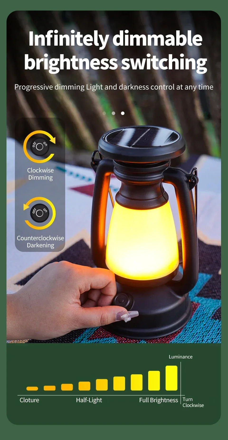 Description Picture 5 of itemOutdoor Solar Camping Light USB Rechargeable Camping Lanterns 3 Light Modes Stepless Dimming Portable Tent Hiking Fishing Light