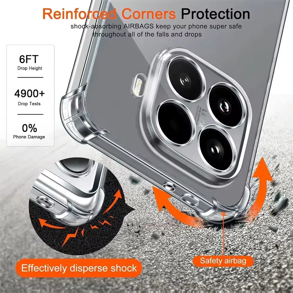 Transparent Shockproof TPU Soft Case Cover