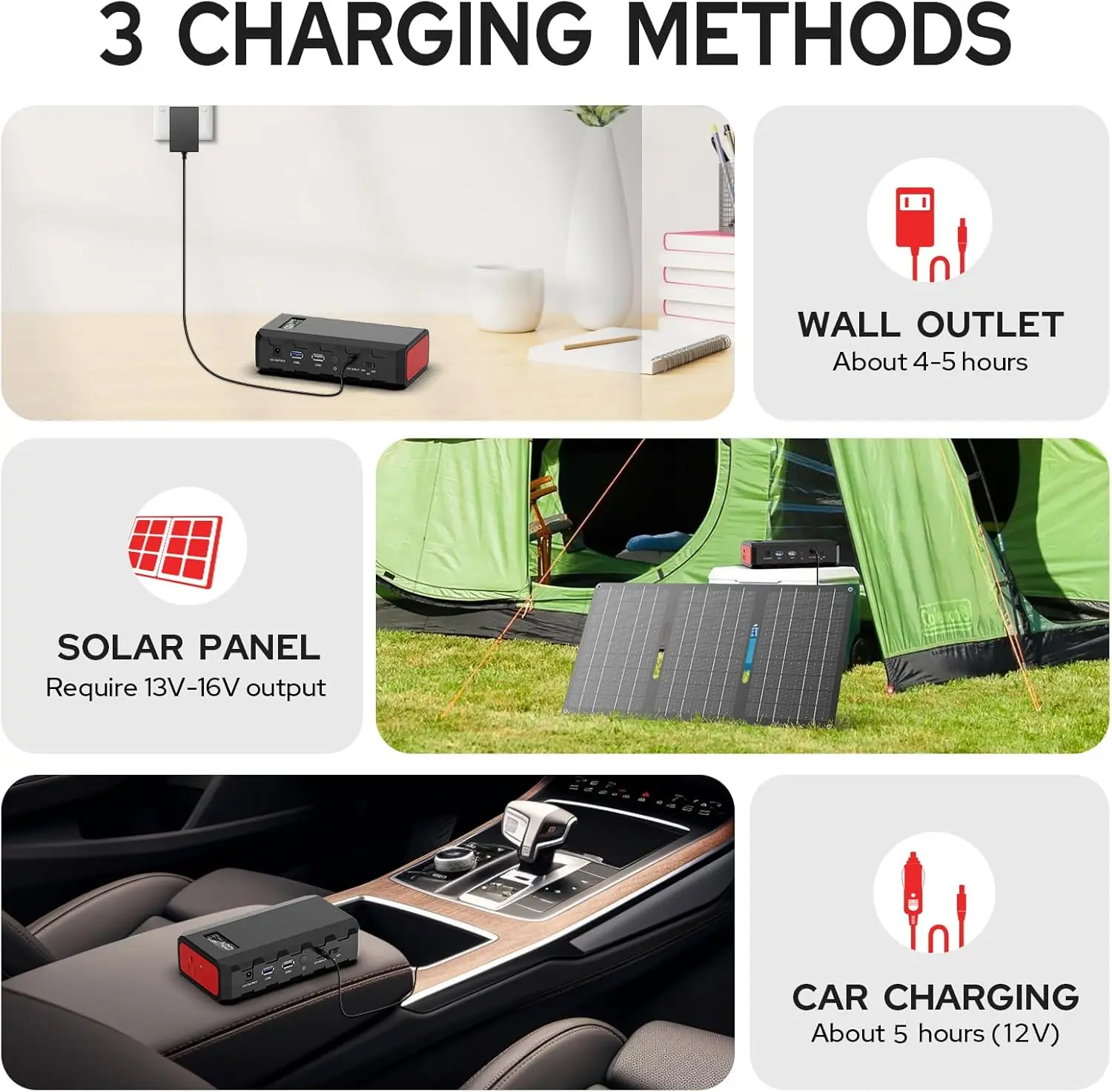 Portable Power Station Camping Solar Generator Solar Panel Not Included Lithium Battery Power  DC USB  for Home Camping 3
