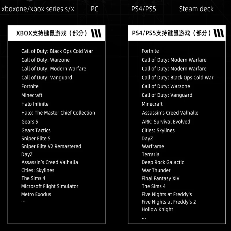 The Sims Console Commands visitchile.cl