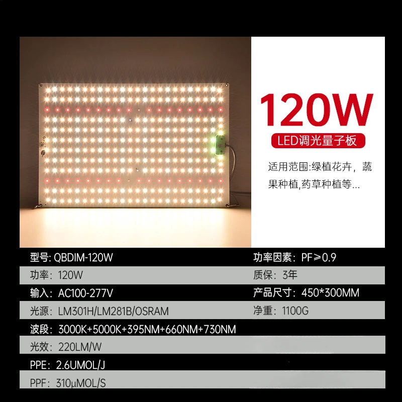 120W