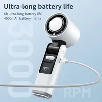 Ventilateur portable à main avec refroidisseur de glace, rechargeable par USB, ventilateurs de poche, design pliable, écran LED, vitesse du vent réglable, ventilateur de refroidissement 4