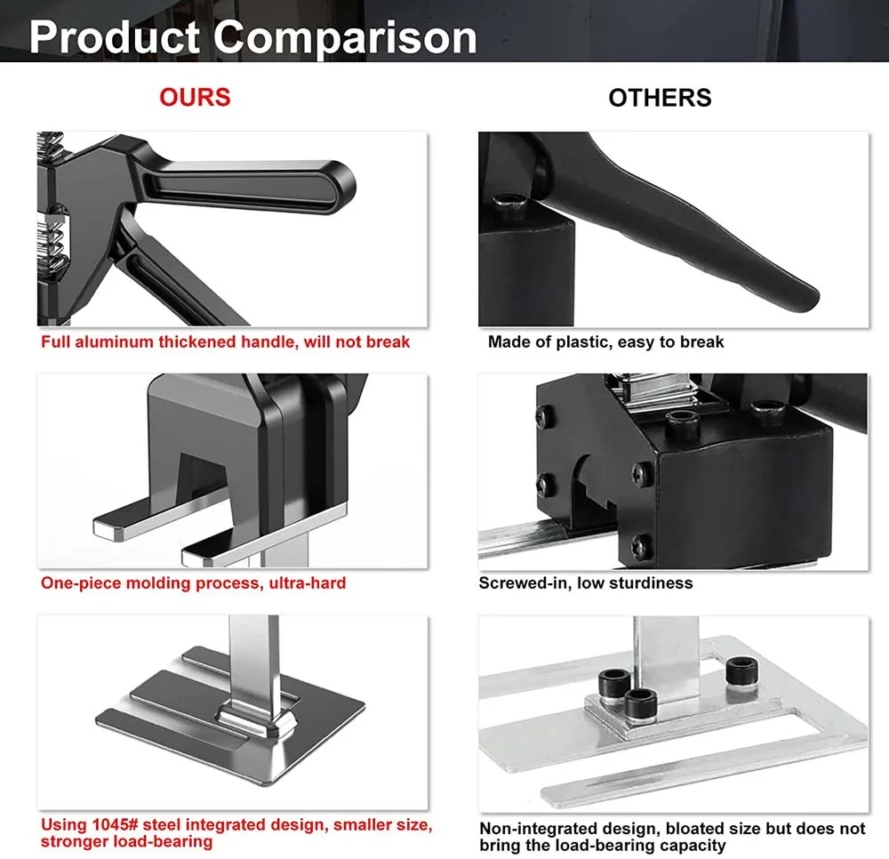 Ensemble d'outils de levage à la main, cric de bras économe en main-d  'œuvre, panneau de porte, lève-panneau de cloison sèche, carrelage d'armoire,  recommande un outil d'ascenseur de réglage - AliExpress