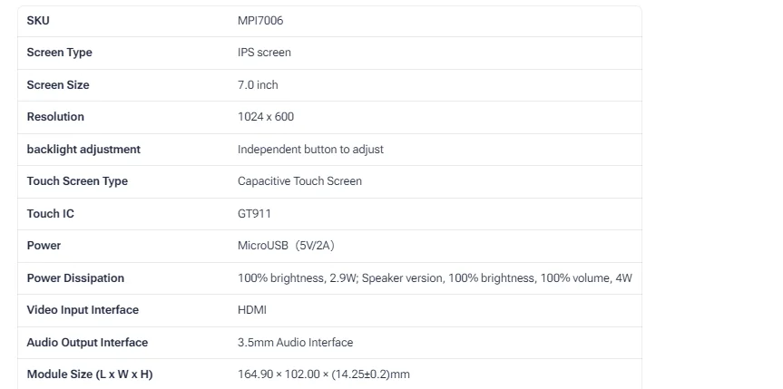 HDMI Kapazitiver Resistiver Touchscreen LCD-Bildschirm 3,5' 4' 5' 7' 10,1' Zoll 1024*600 800*480 für Raspberry Pi Win7/Win8/Win10 – Detail 19