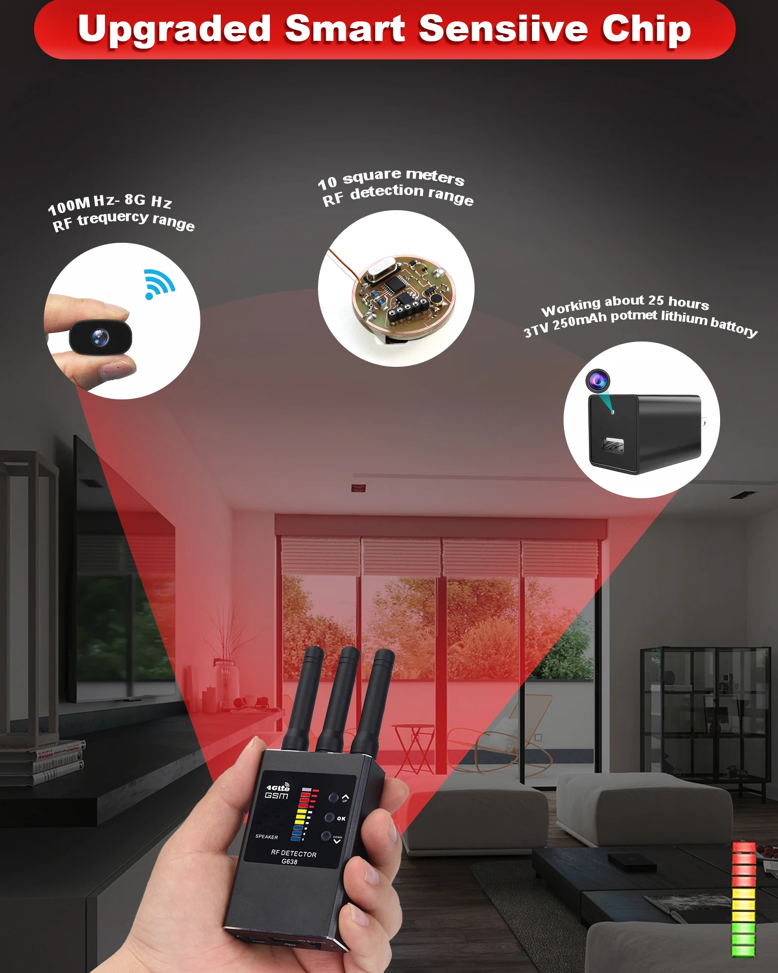 Spy Gadgets For Cell Phones