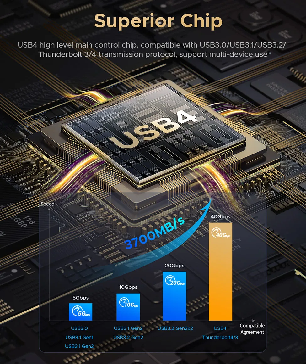 ORICO 40Gbps M.2 NVMe 하드 드라이브 도킹 스테이션 오프라인 복제 어댑터 USB4 M2 SSD 인클로저 Type C 2/4베이 복제기 알루미늄 케이스