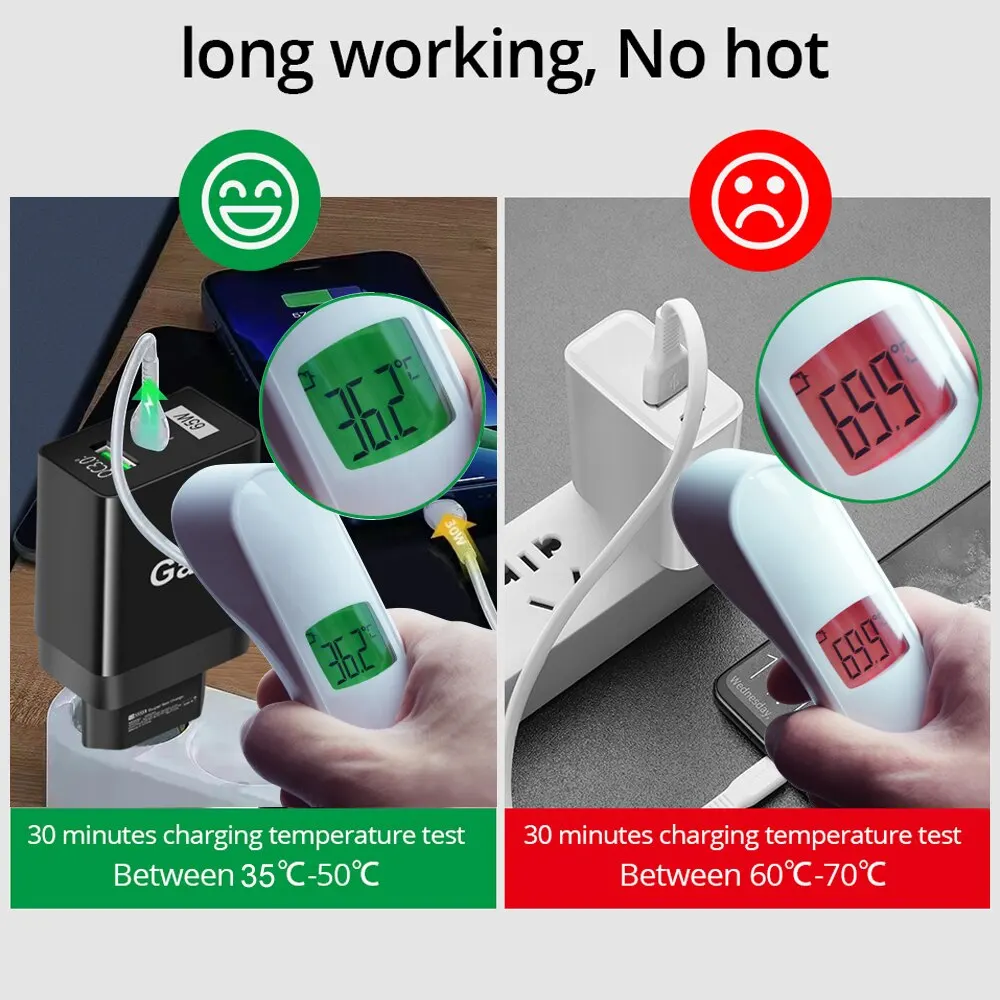 USLION 65W GaN Charger EU KR AU Plug Adapter Laptop Fast Charging For iPhone USB Type C Quick Charger Mobile Phone USB Charger