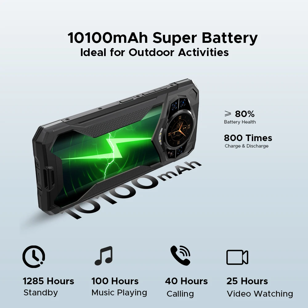 DOOGEE S200 Plus 5G AI Rugged Phone Dimensity 7300 4nm 1.32" Rear Display 6.72'' 120Hz 12+512GB 10100 mAh Battery Smart Phone 6