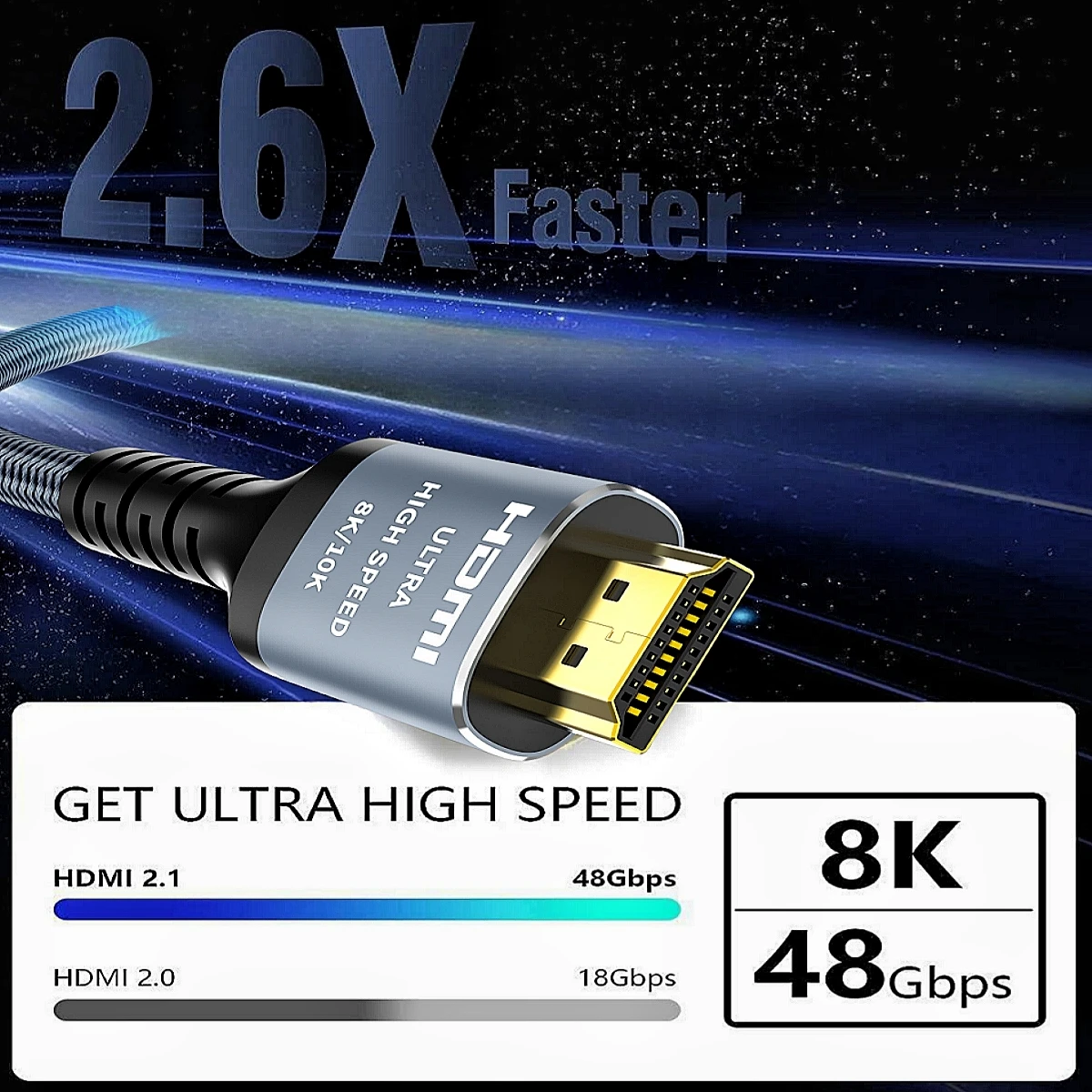 MIZIQIER long HDMI Cables 8K60Hz 4K120Hz eARC 48Gbps