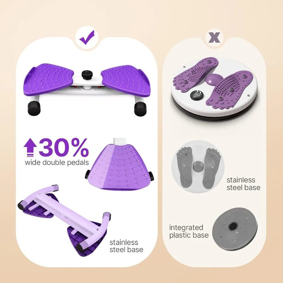 Waist Twister Machine with 300 lbs Weight Capacity, Abs Workout for Slim Waist and Core Ab Exercise, Noiseless Home Gym Exercise