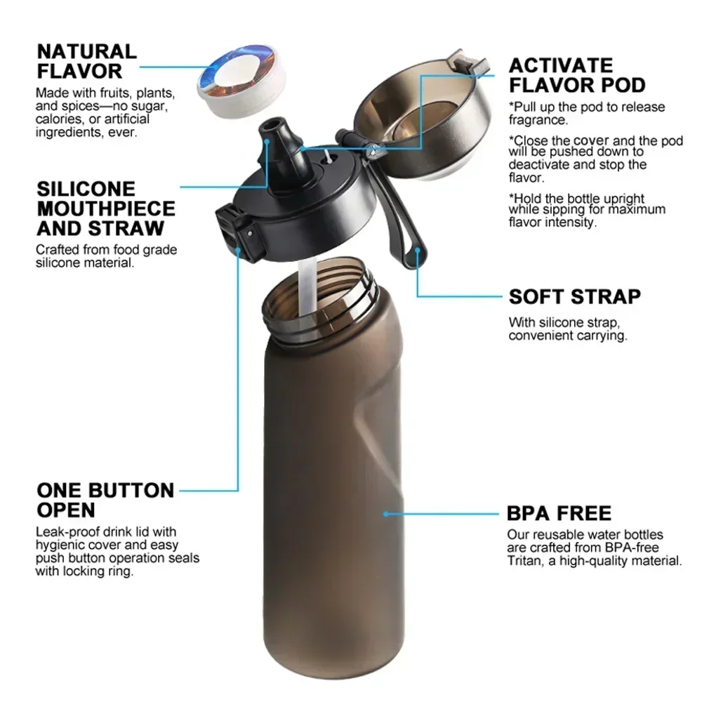 Air Bottle Up Beverage Meets Fruit Flavor The Smell of Defective Flavor Pods and Tritan Plastic Water Beverage Drinkware Water Bottle Plastic Water Bottle