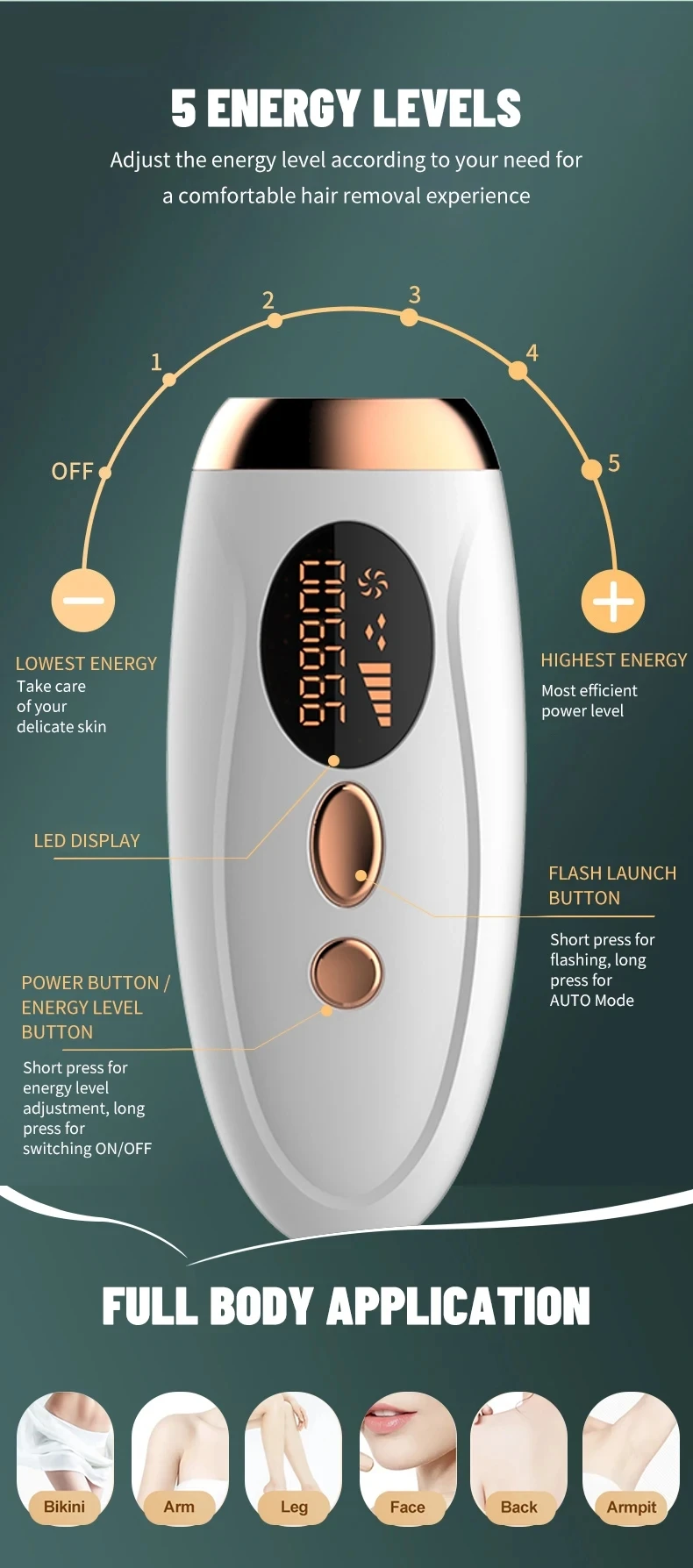 Tragbares Laser-Haarentfernungsgerät 999900 Blitze Schmerzfreier Dauerhafter Epilierer Portabler IPL Bikini-Trimmer für Frauen Hautpflege – Detail 4