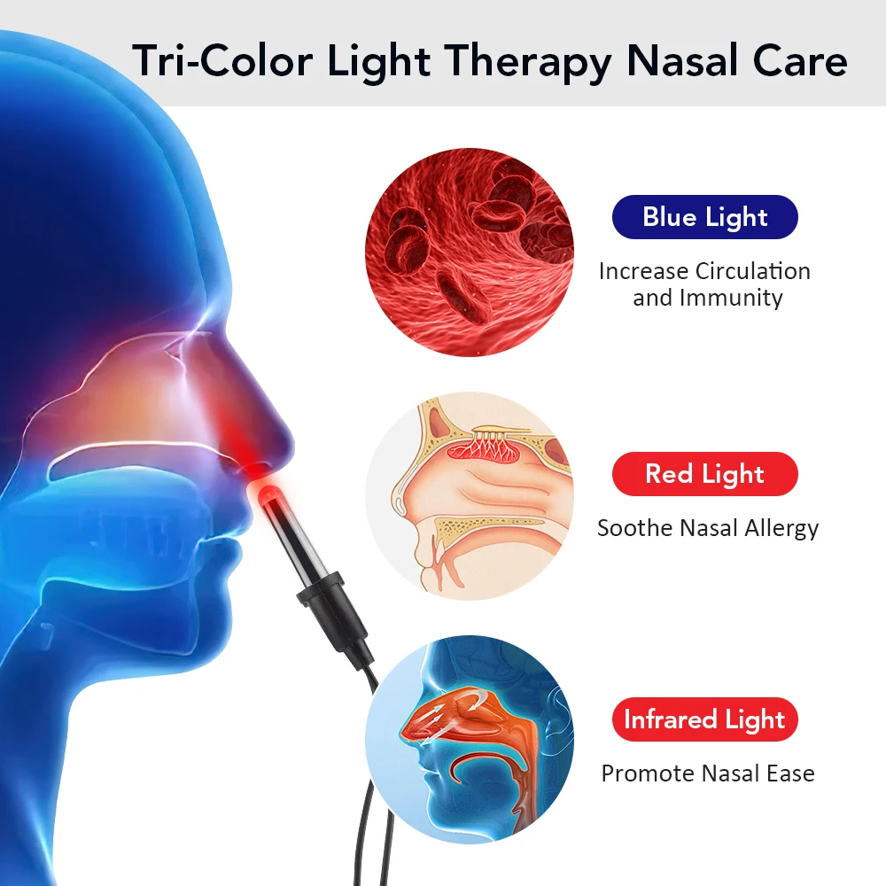 EMS Tens Relax Muscle Stimulator Acupuncture Body Massage Digital Therapy Infrared Nasal Rhinitis Electrostimulator 48 Modes