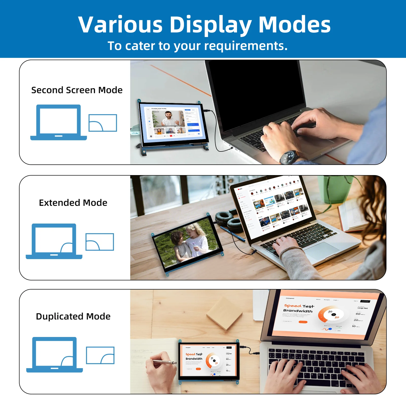 Computer Monitor Computer Secondary Screen Touch Screen Display Raspberry Pi 7 inch screen IPS TFT LCD HDMI Display Touch Screen Monitor 1024*600