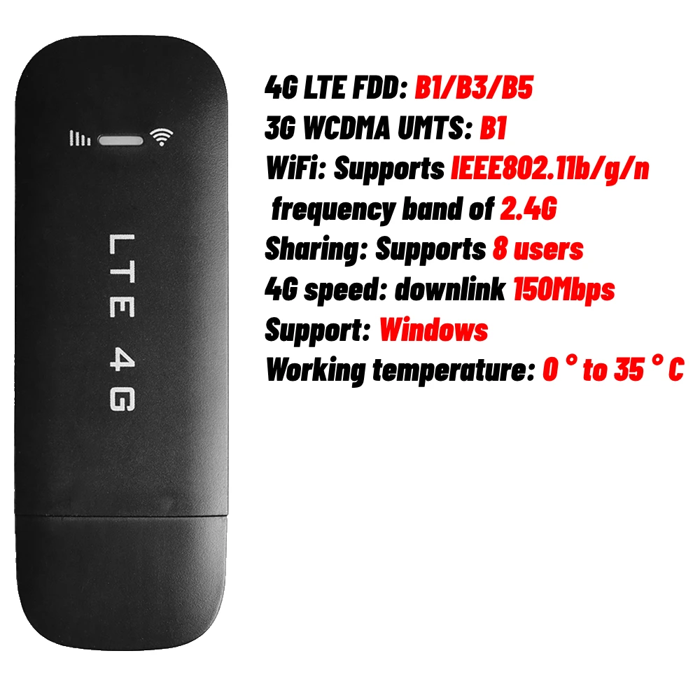4G Card Router D