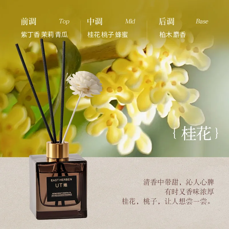200ml Gardenia Air Freshener Perfume Office Room Flameless Flower Fragrance For Aroma Diffuser Aromatherapy Romantic Gift