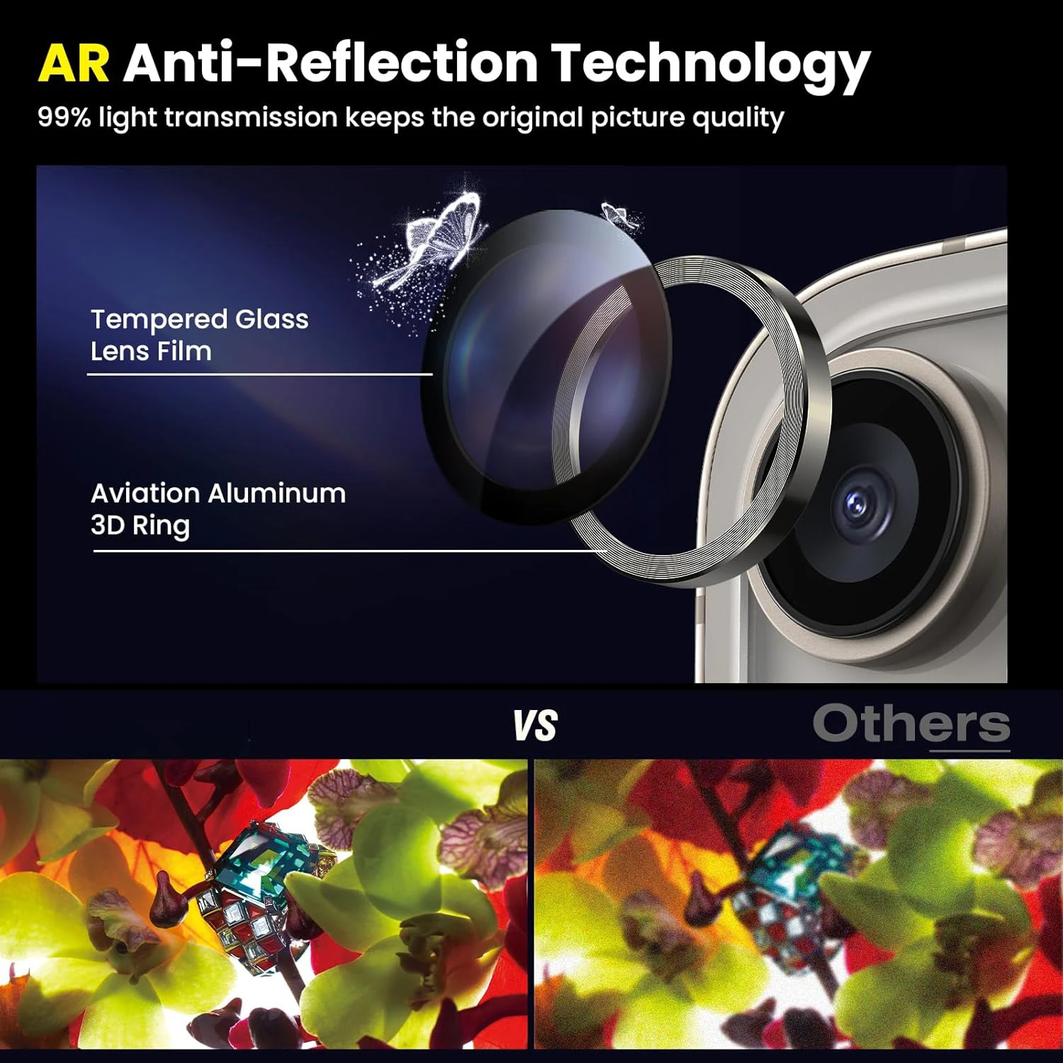 Premium Camera Lens Protector Cover - Enhanced Phone Protection Accessory