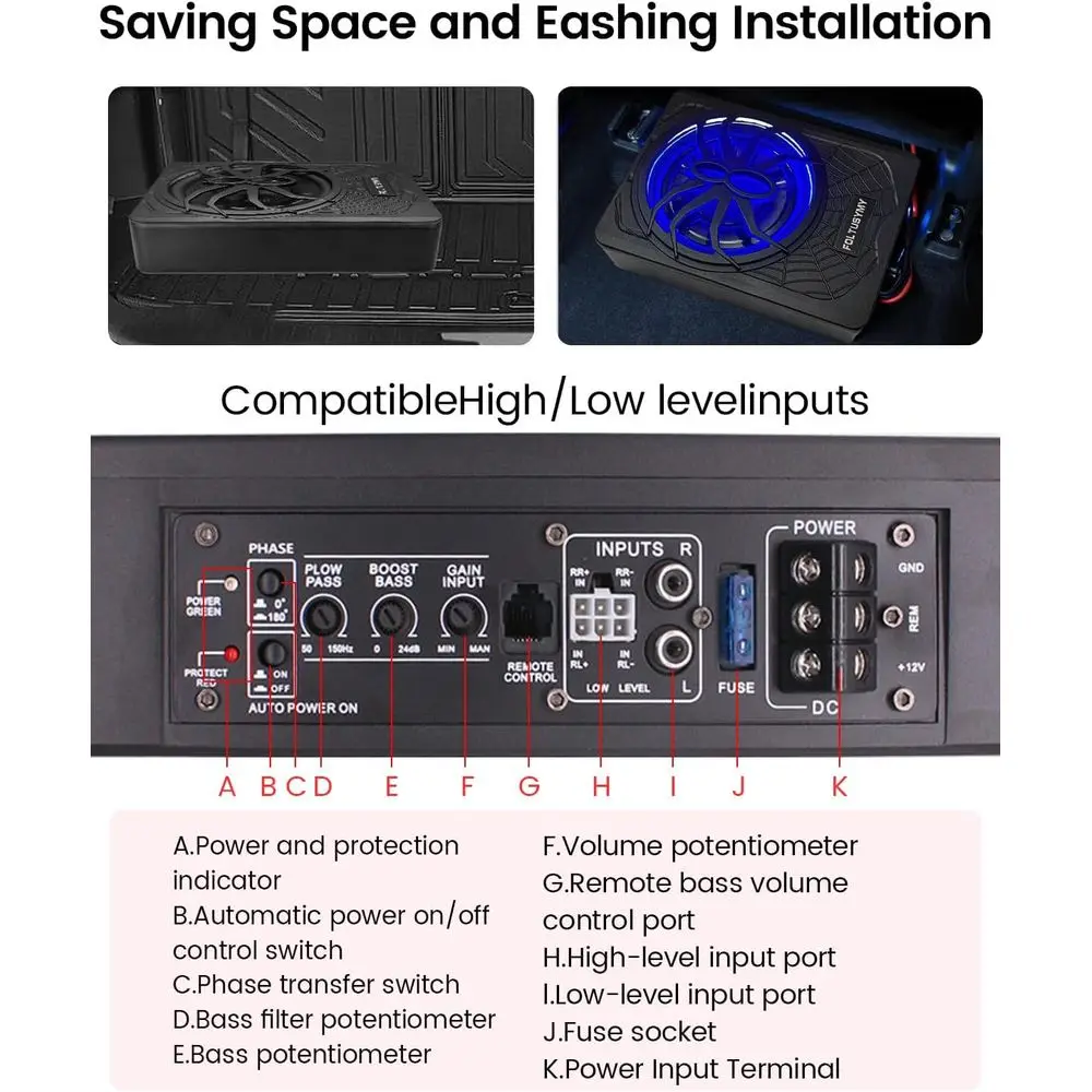 description