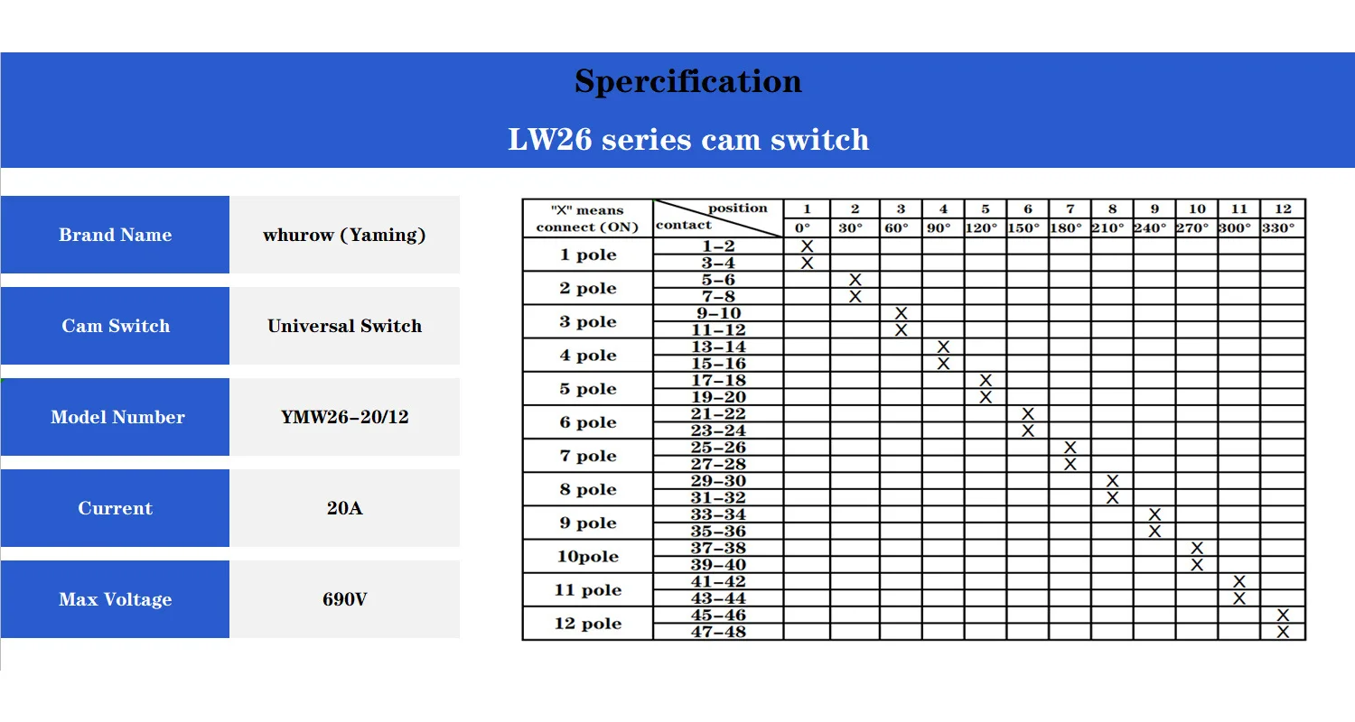 High Quality Renovação da Casa