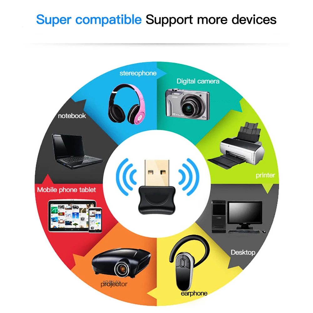 Bluetooth-compatible 5.0 Adapter USB Transmitter Receiver Wireless Dongle For Earphone Audio Computer Laptop Win 10 8 Receptor