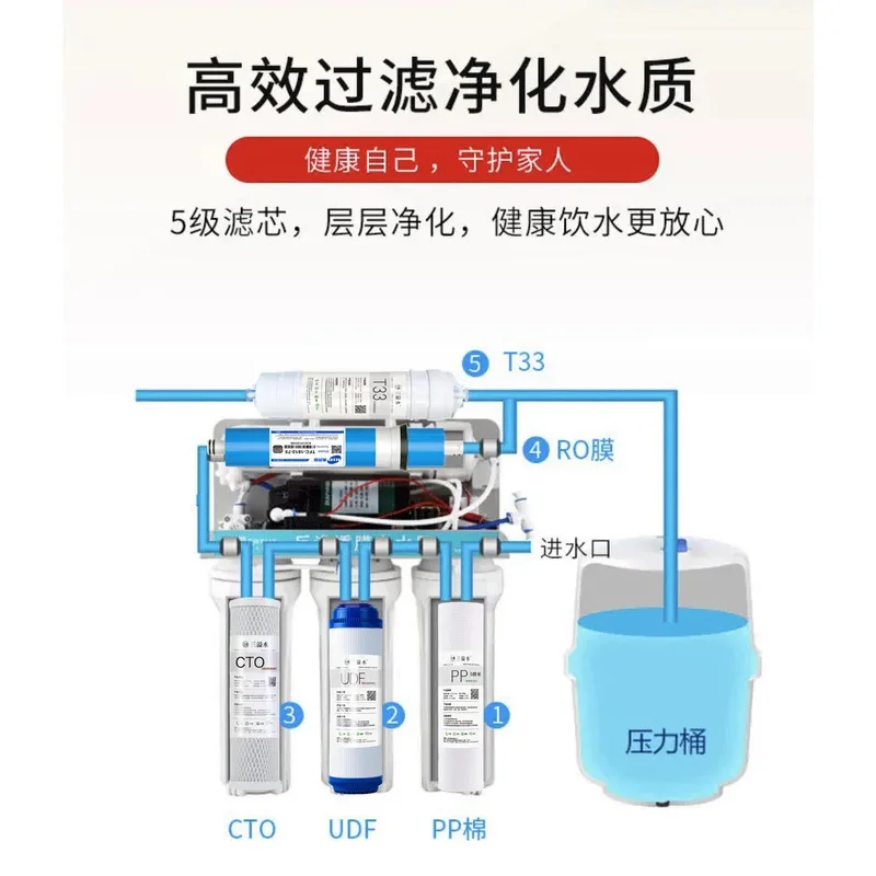 Water purifier five-level 10-inch filter coir shell activated carbon PP cotton UDF CTO T33 RO membrane water filter