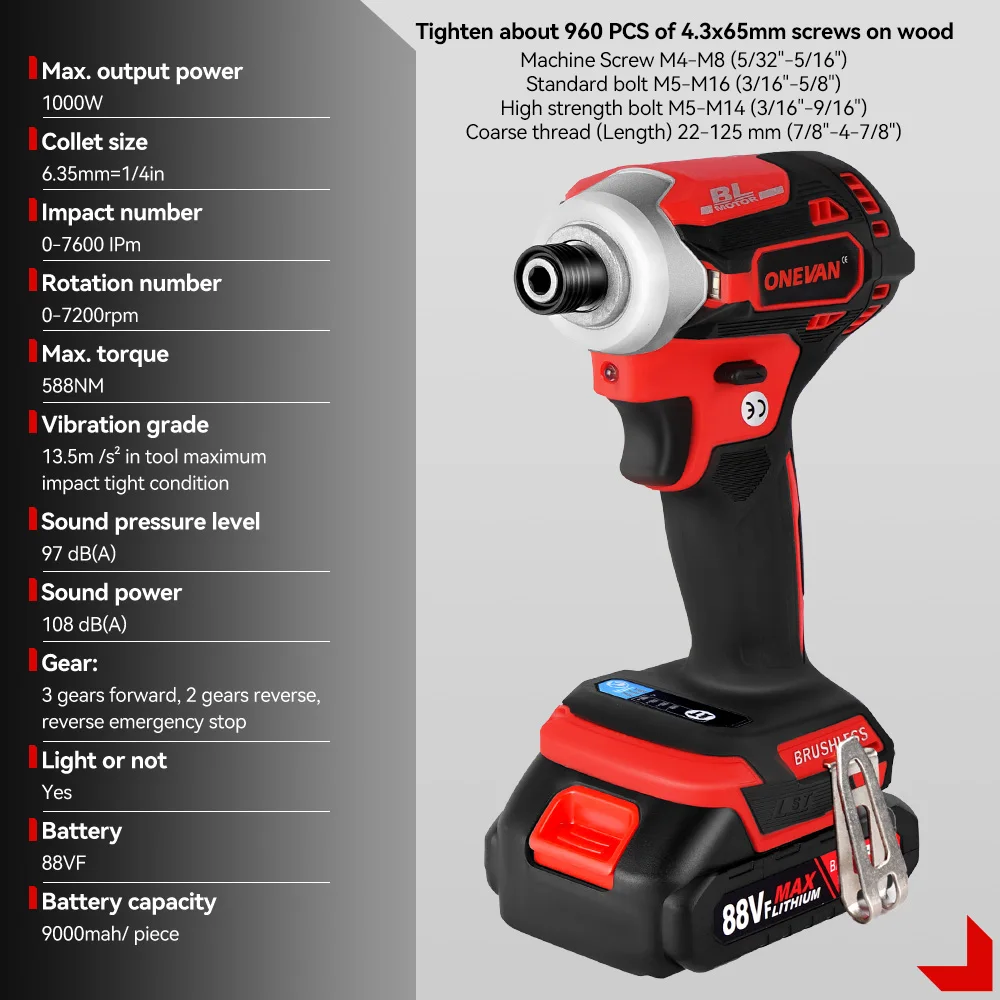 ONEVAN 588NMコードレス電動インパクトブラシレスレンチ5段階変速