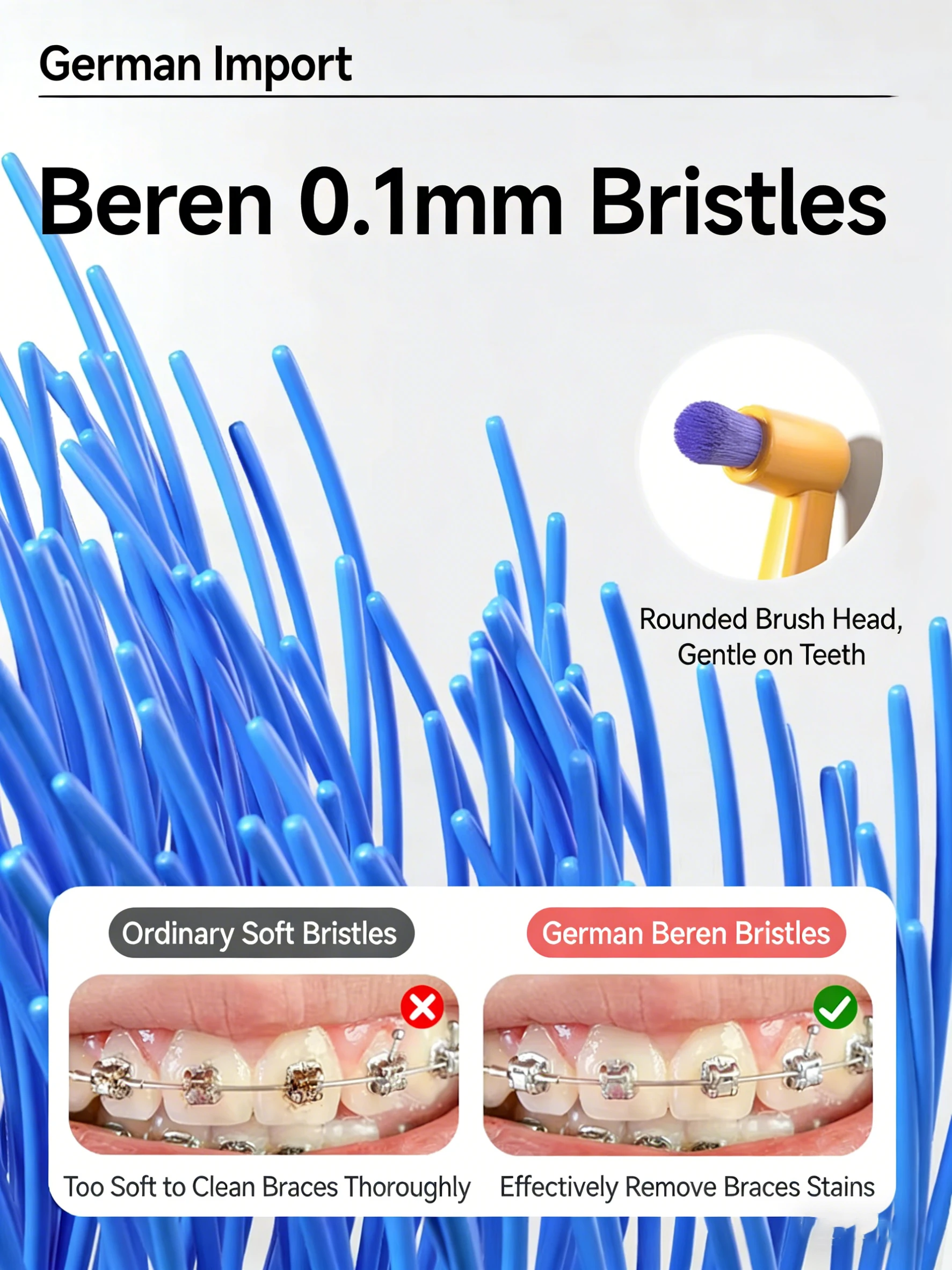 Interdental Toothbrush For Orthodontic Care And Deep Cleaning_voghion.com