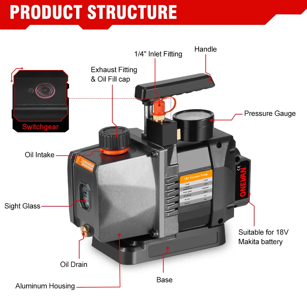 ONEVAN 1/2HP 7CFM Brushless Refrigerant Vacuum Pump 1/4 Air Conditioning Cooling Pump For Car Household For Makita 18V Battery