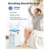 Hot selling items Air Purifier for Home, Large Room Up To 1500 Sq  Allergies and Pets, Sleeping Much Better Easy to store 2