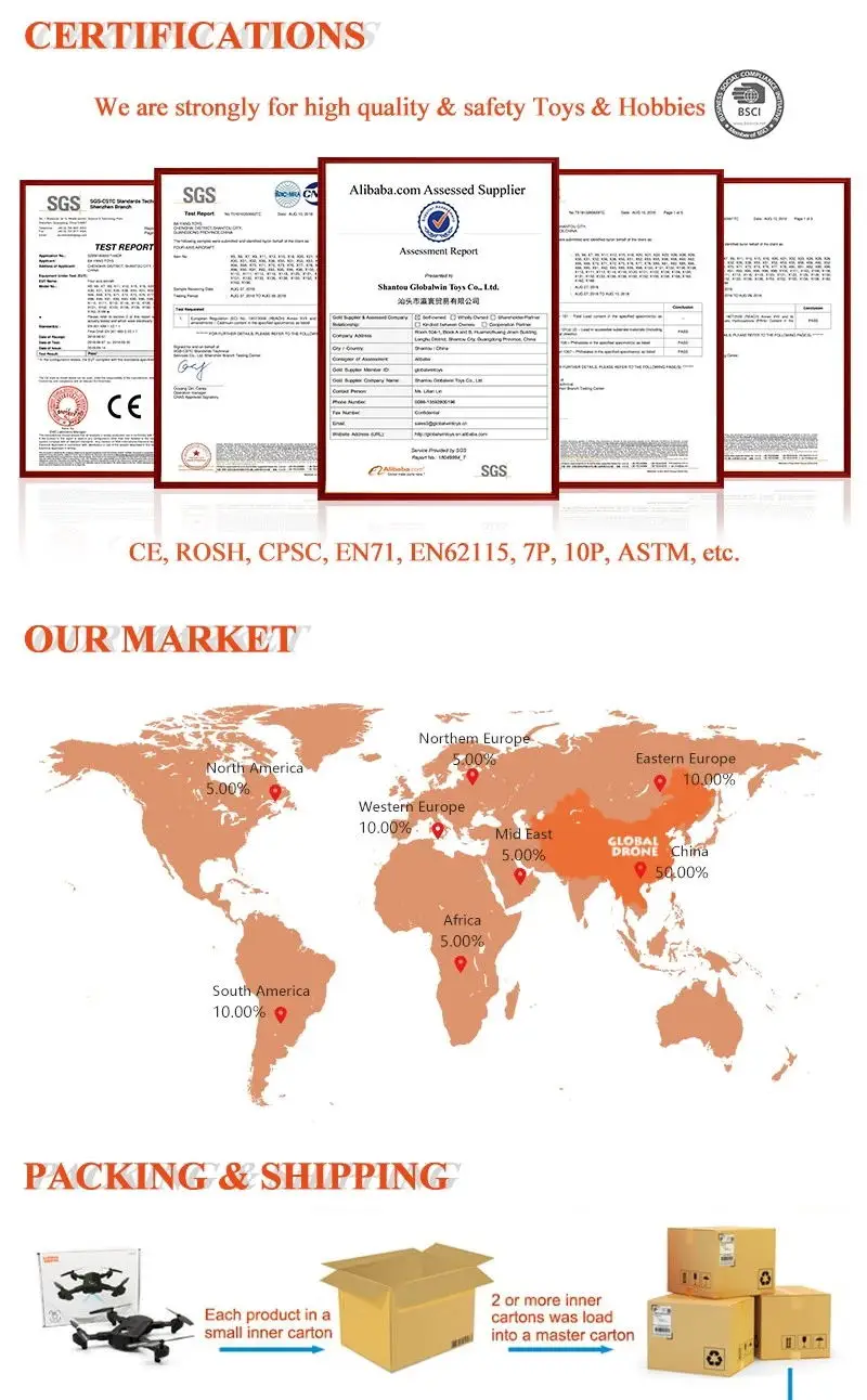 Autel Robotics EVO 2 Pro RTK Surveying Remote Control Mapping Uav 6K Camera High Range Professionnel Drone 21 S7abbaee97715465aa876185959c18933v Autel Robotics EVO 2 Pro RTK Surveying Remote Control Mapping Uav 6K Camera High Range Professionnel Drone