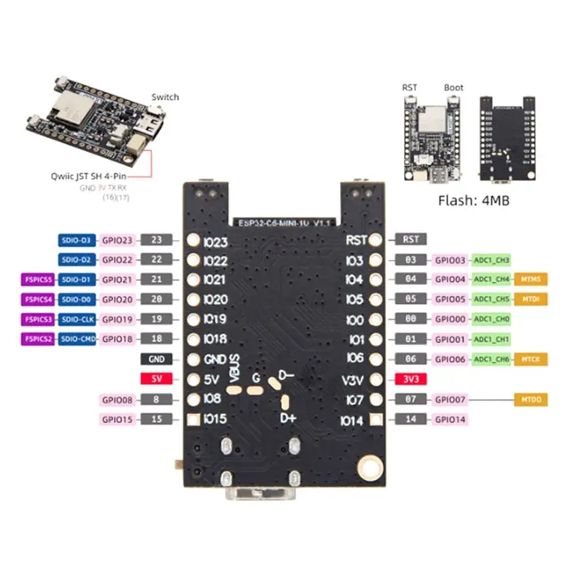 ABNR 개발 보드 키트 T7-C6 ESP32-C6-MINI-1 모듈 Wifi 6 블루투스 5 온보드 BOOT 리셋 스위치 Thread/Zigbee SoC