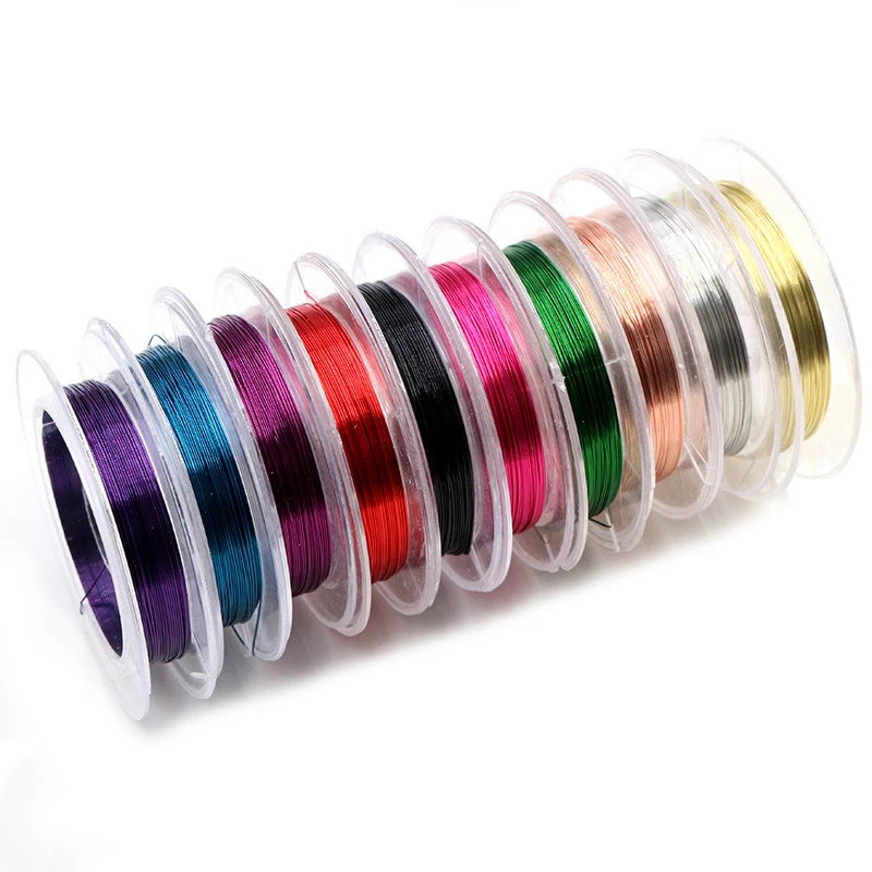 dsc-products