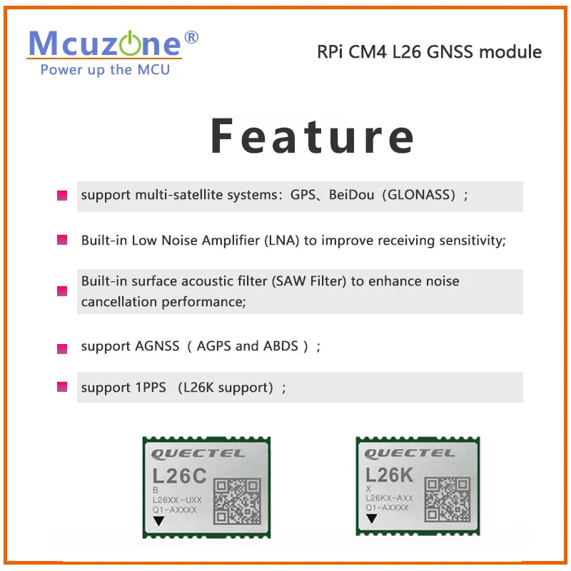 Рисунок 3 - Плата расширения Raspberry Pi GNSS
