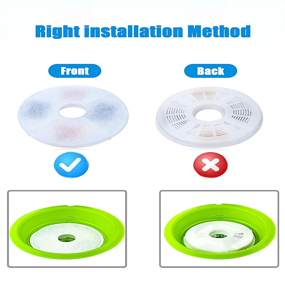 Pet Water Fountain Replacement Filter with Active Carbon