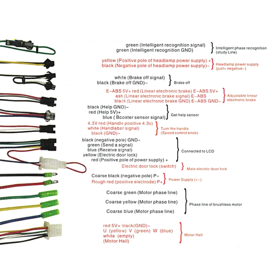 Controller 1000W Funziona Con Controller Display S866 36V - 60V Per Motore Bici Elettrica 1000W