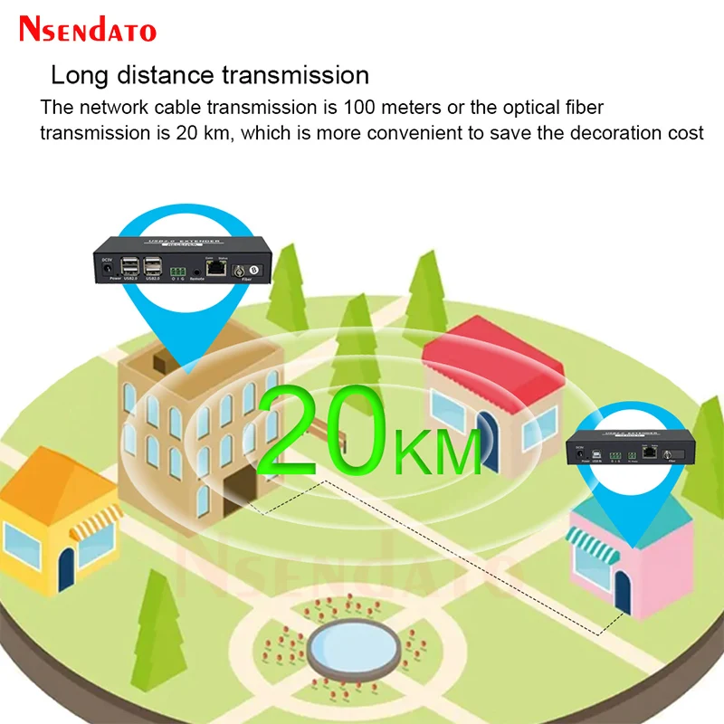 USB2.0 Fiber Extender 20KM Over CAT6 Cable 4 Port USB Extension Hub RJ45 100m USB Sharing Switch For keyboard mouse PC Computer