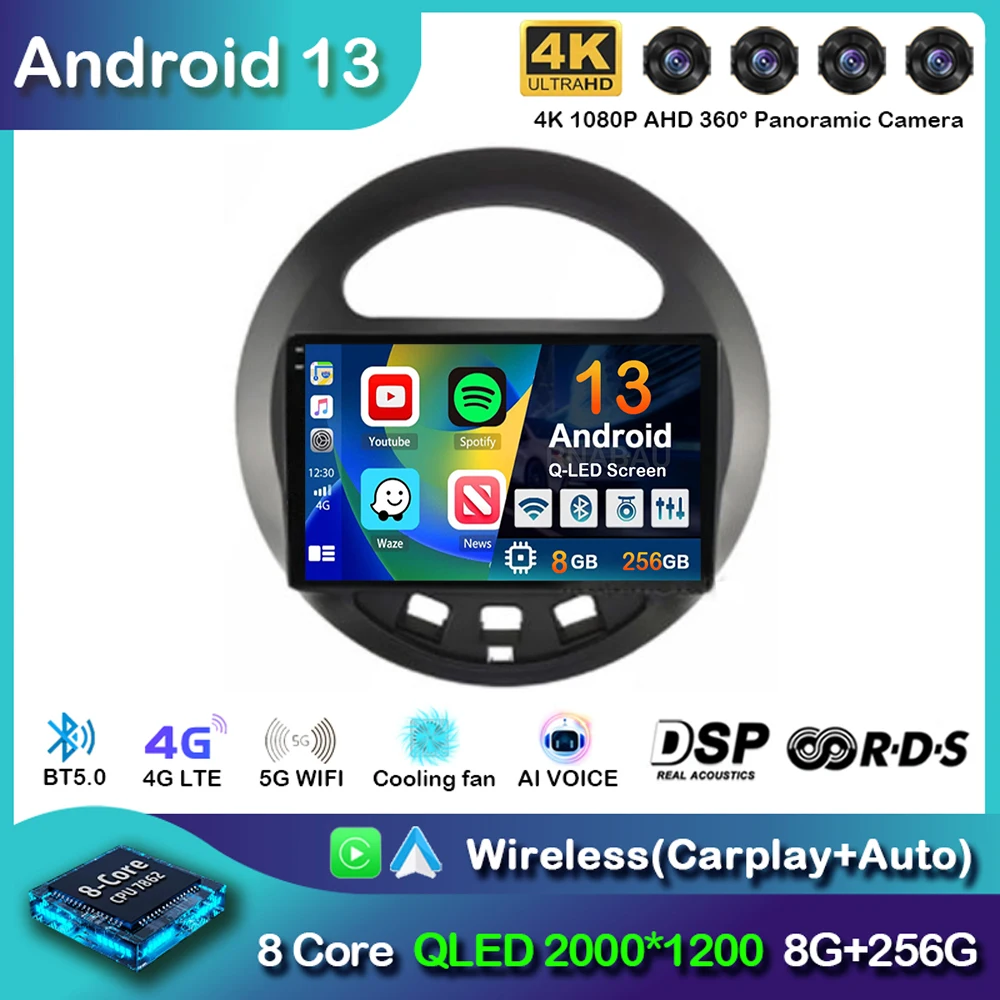 

Android 13 Carplay Auto Car Radio For Geely Panda Gleagle GX2 LC Kandi 2009-2016 Navigation GPS Multimedia Video Player Stereo
