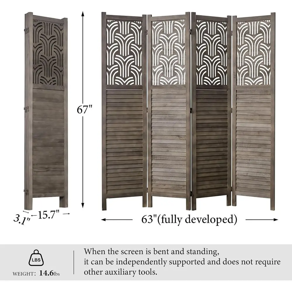 description
