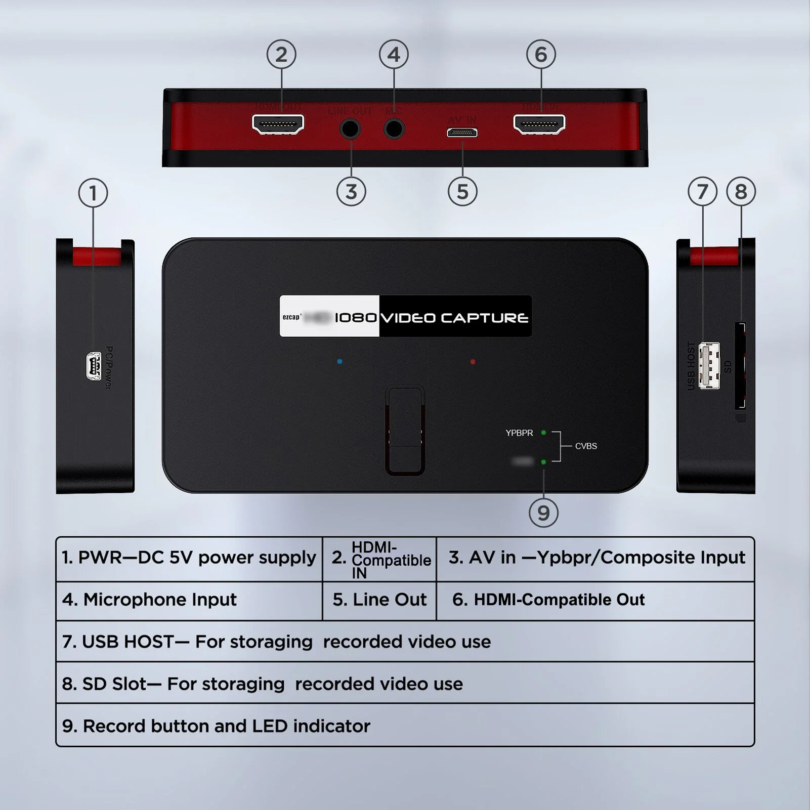 HD Game Capture for EZcap 284 1080P AV/Ypbpr Video Capture Recorder Box into USB Disk SD Card For Xbox360/One PS3/4