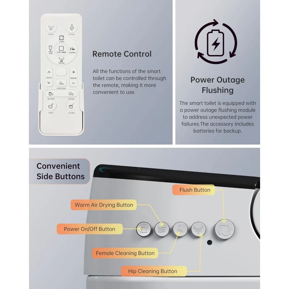 Smart Toilet,One Piece Bidet Toilet for Bathroom with Auto Open & Close Lid and Seat,Warm Water and Dry,Heated Seat,Foot Sensor 5
