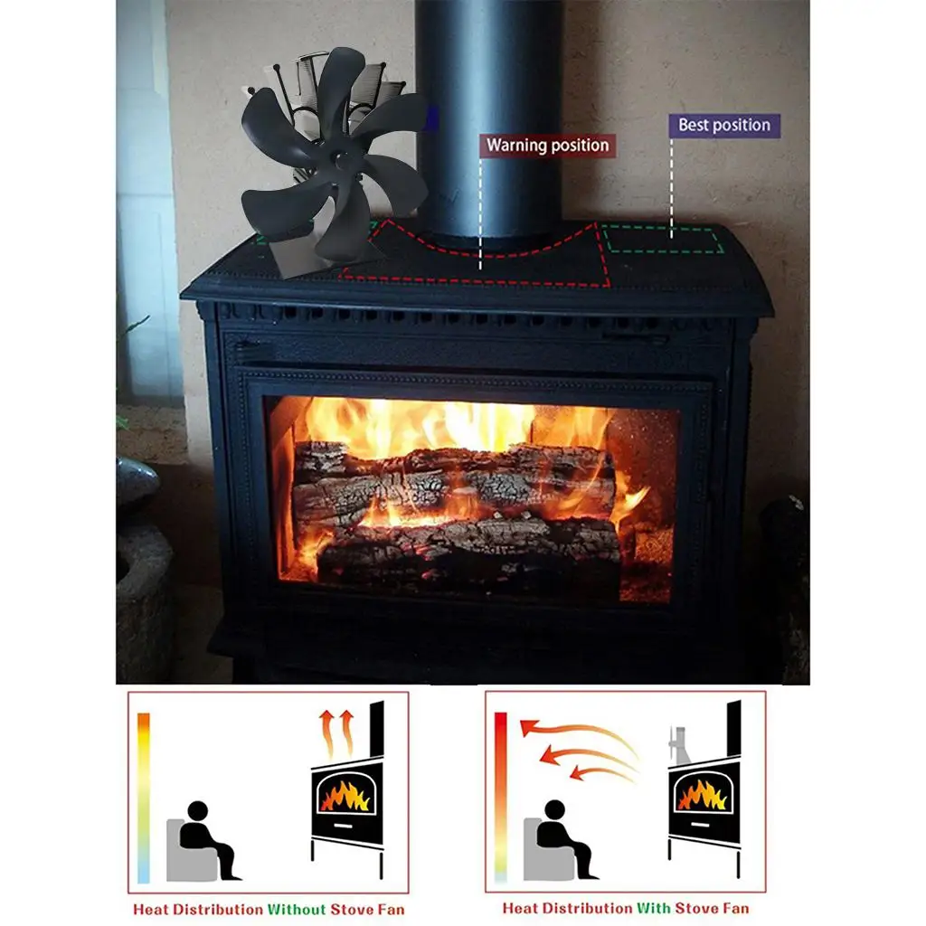 2x 6 Powered Stove for Wood Log Burner Fireplace Fan Replacement 6-Blade Fan  Accessories - AliExpress