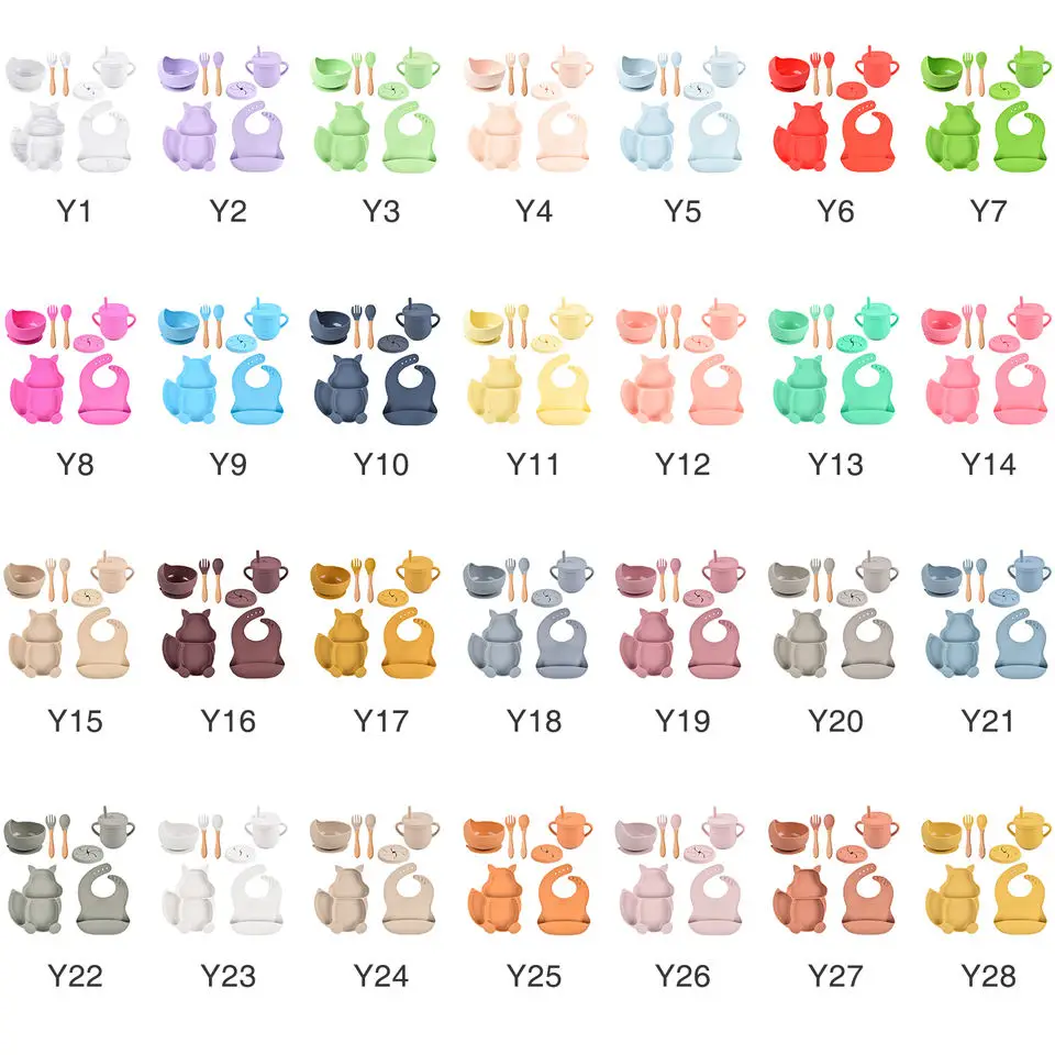 Рисунок 6 - Набор посуды из силикона